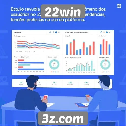 Comportamento dos usuários no 22win é estudado